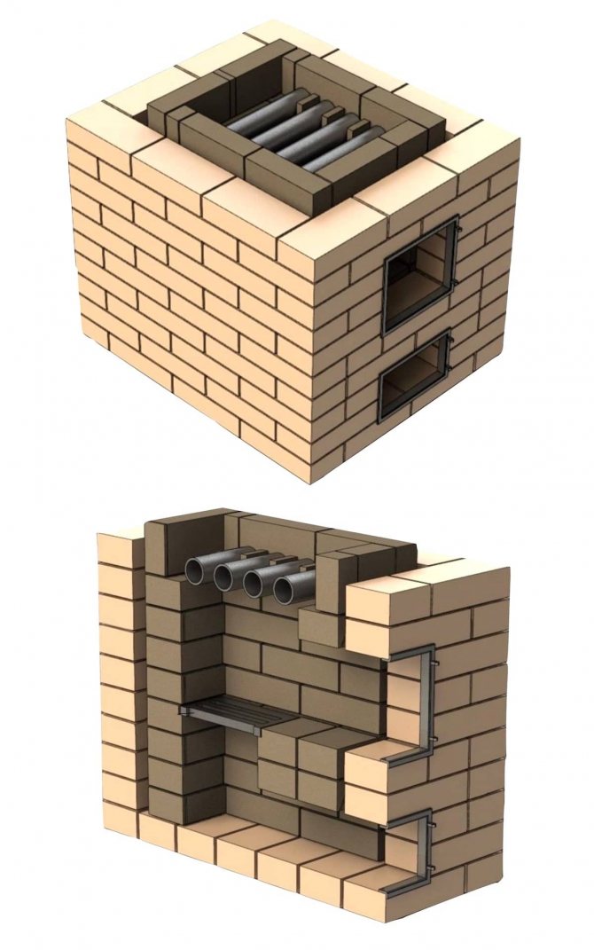 Poêle de sauna sectionnel en brique (schéma)