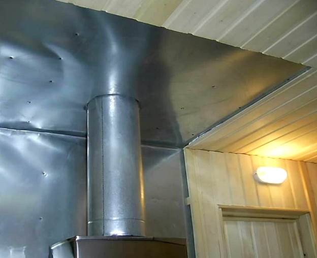 Jak izolovat kovové komínové potrubí ve vaně: izolace kamen, jak zabalit komín