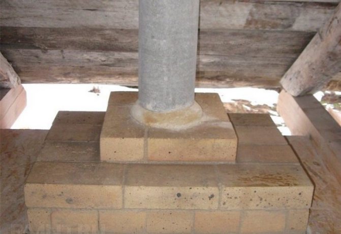 Comment isoler un tuyau de cheminée en amiante, de la brique, des canaux métalliques