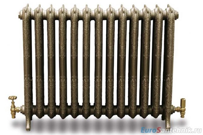 cast iron radiator sa istilong retro