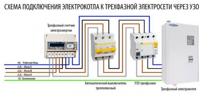 Schéma de câblage pour la mise en marche de la chaudière