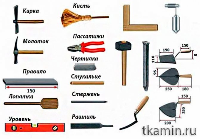 outils de cheminée