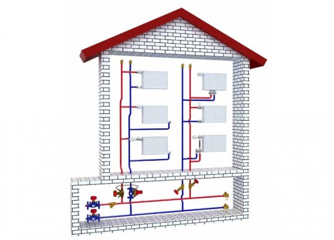 L'utilisation des normes de chauffage SNiP pour les immeubles d'habitation
