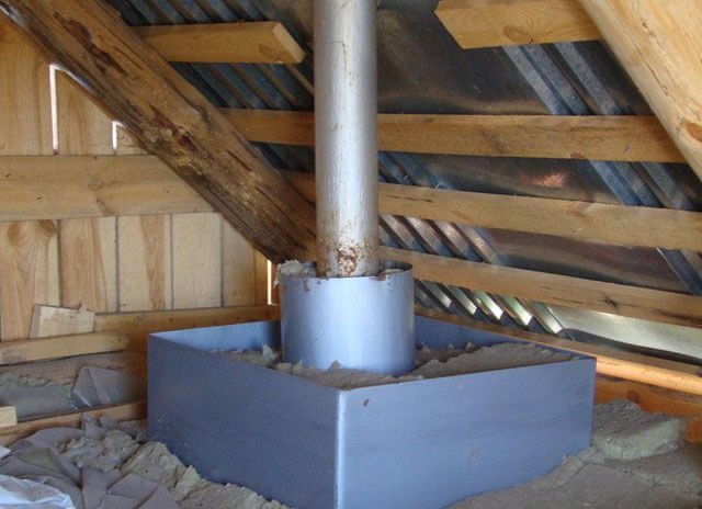 comment faire l'isolation des tuyaux de cheminée dans un sauna