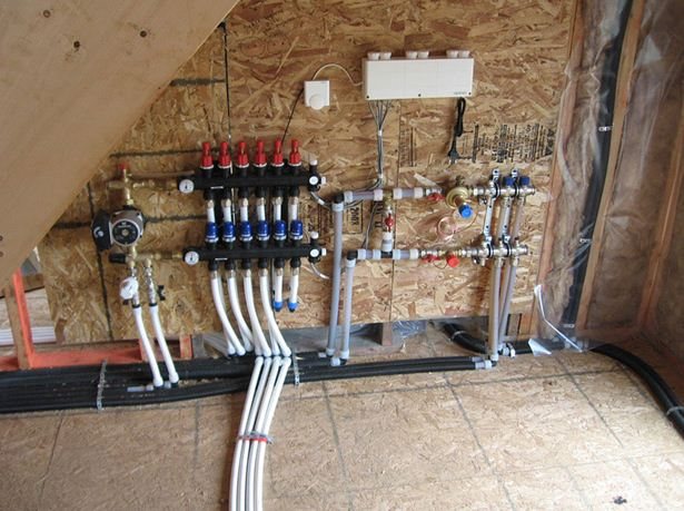 Cablatge de radiació diy del sistema de calefacció de la llar