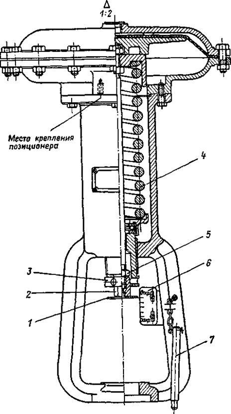 Actionneur de vanne à membrane