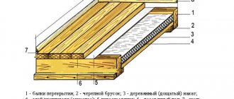 Schéma général de l'isolation des planchers en bois