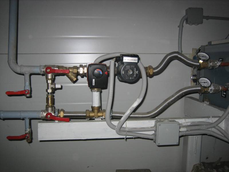 Dispositif de tuyauterie de chauffage et principe de fonctionnement du circuit de chauffage de l'échangeur de chaleur pour la ventilation de l'alimentation en eau