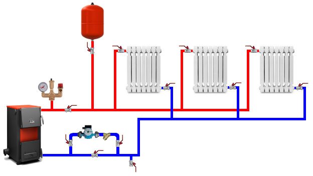Système de chauffage à circuit unique
