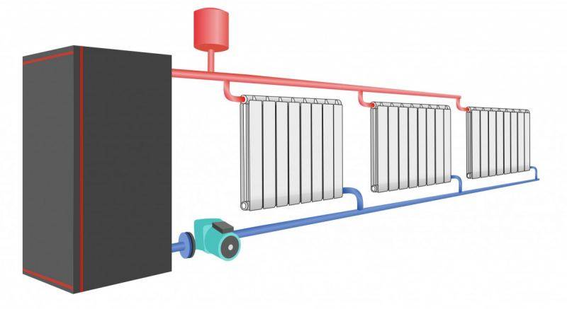 Sistema de calefacción de una o dos tuberías: cuál es mejor, ventajas y desventajas, qué elegir, ejemplos de fotos y videos