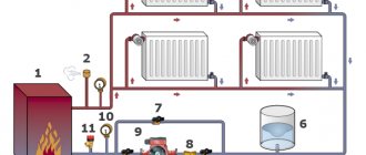 Système de chauffage à un ou deux tuyaux - quel est le meilleur?