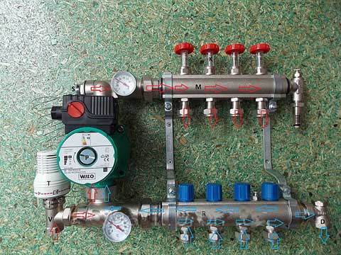 The main points of installation and adjustment of flow meters for the underfloor heating system