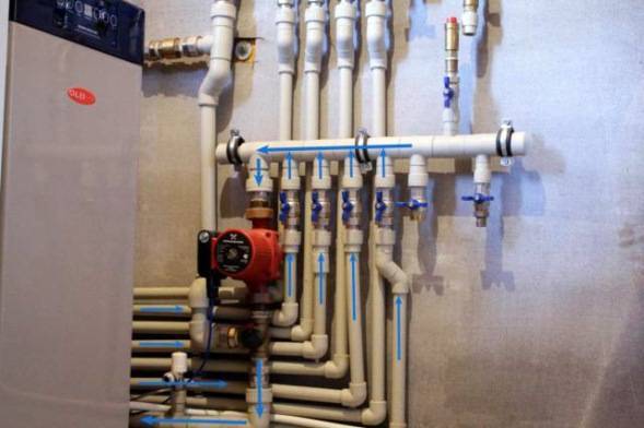 Los principales puntos de instalación y ajuste de los medidores de flujo para el sistema de calefacción por suelo radiante.