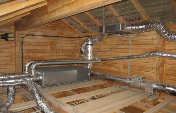 La liste des travaux sur l'installation de la ventilation: les principales étapes de la conception à la mise en service