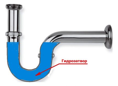 Exemple de joint hydraulique de tuyau