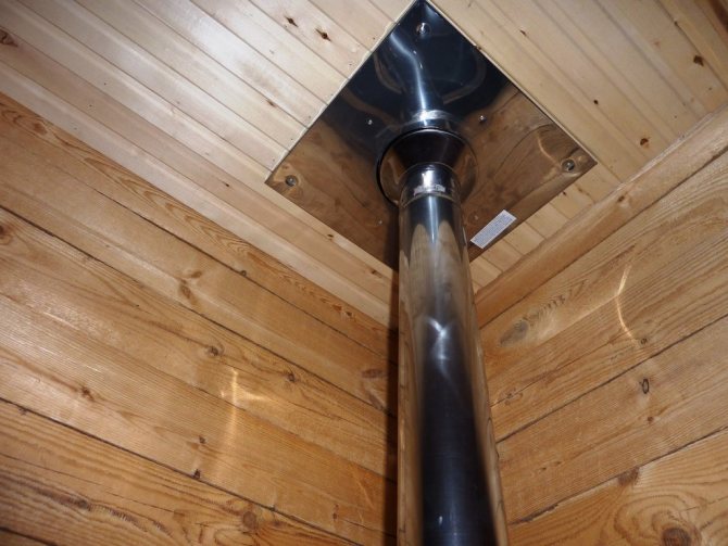 passage de tuyau de plafond à travers le plafond