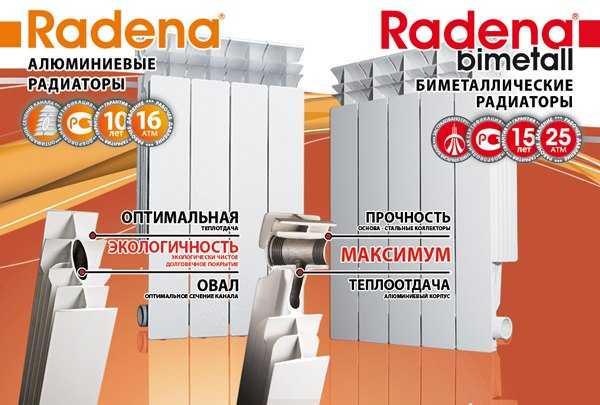 Radiateurs Raden Spécifications et avis