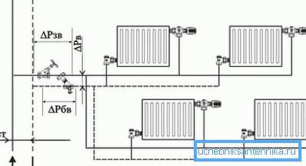 Ajust d'equilibri en un circuit de calefacció de dues canonades