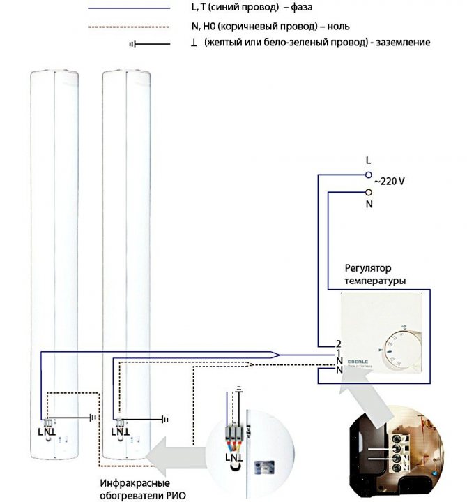 Schéma de câblage de deux radiateurs infrarouges au thermostat