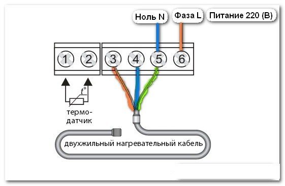 Schéma de connexion du thermostat.