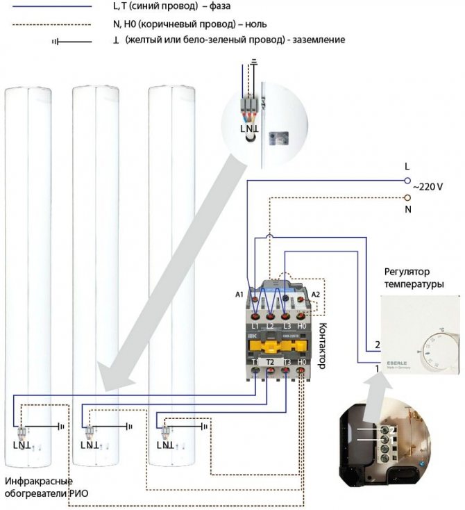 Schéma de raccordement pour au moins trois radiateurs infrarouges de type plafonnier