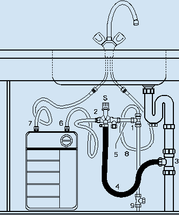 Schemat podłączenia podgrzewacza wody