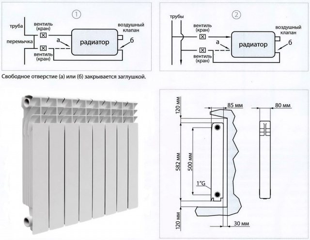 Diagrama seccional do radiador.