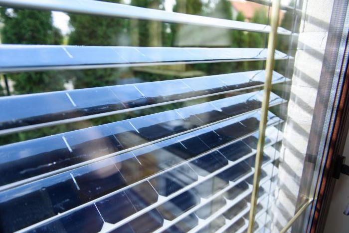 panneaux solaires pour appartement
