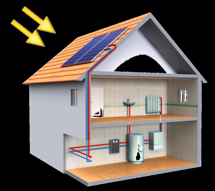 Panneaux solaires pour chauffer une maison en hiver