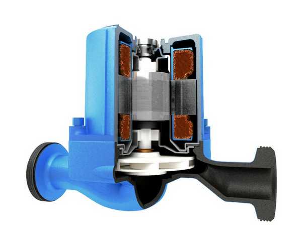 Islak rotorlu pompa tasarımı