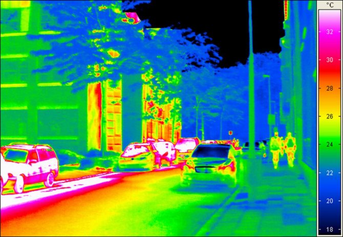 Les imageurs thermiques surveillent le niveau de rayonnement infrarouge