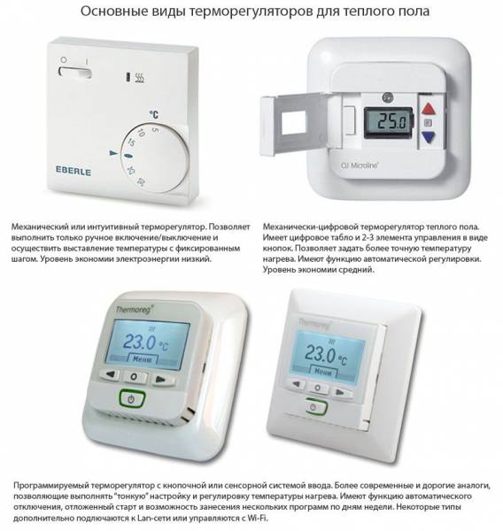 Thermostat pour chauffage par le sol: comment et lequel choisir