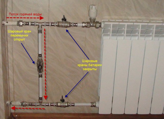 tuyaux pour radiateurs bimétalliques