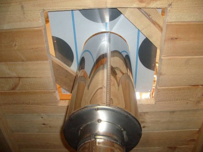 installation d'une cheminée dans la baignoire à travers le plafond et le toit