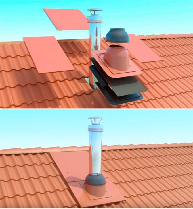 dispositif pour le passage d'un tuyau rond sur un toit métallique