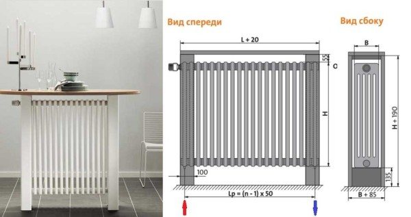 Utseende och parametrar för Purmo DELTA Bar-bench radiator