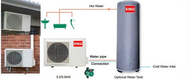 Pinagmulan ng air pump ng init na may boiler