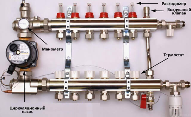 Escolha de uma válvula de três vias confiável para tipos de piso aquecido e características das regras de conexão